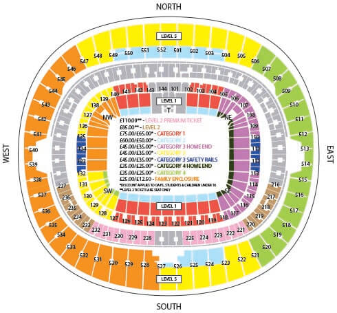 Ukraine Price Map - Small